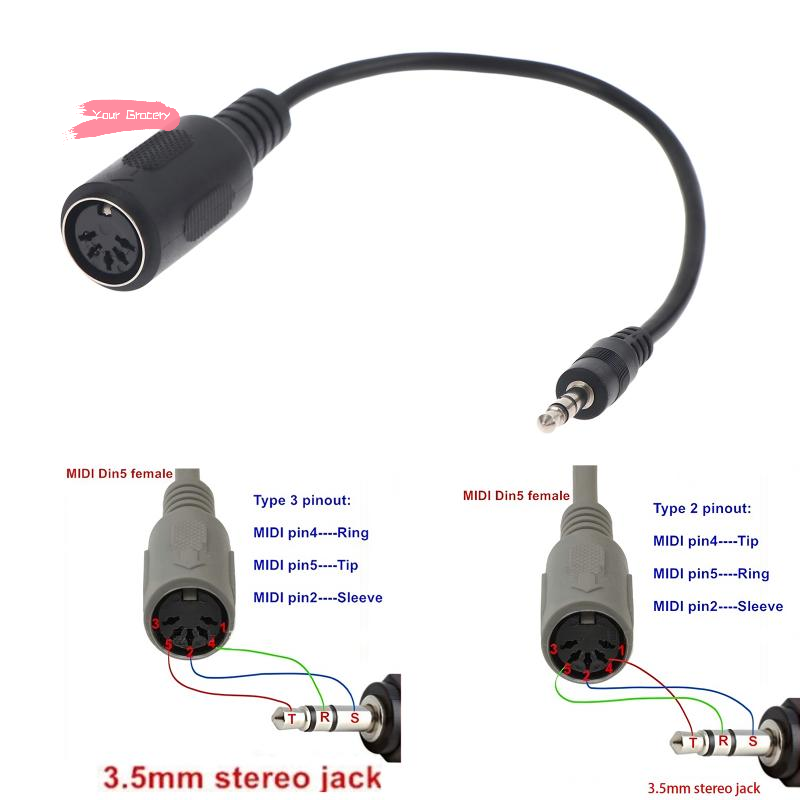 Trs Cable - Cavo convertitore Y-MIDI Din da 5