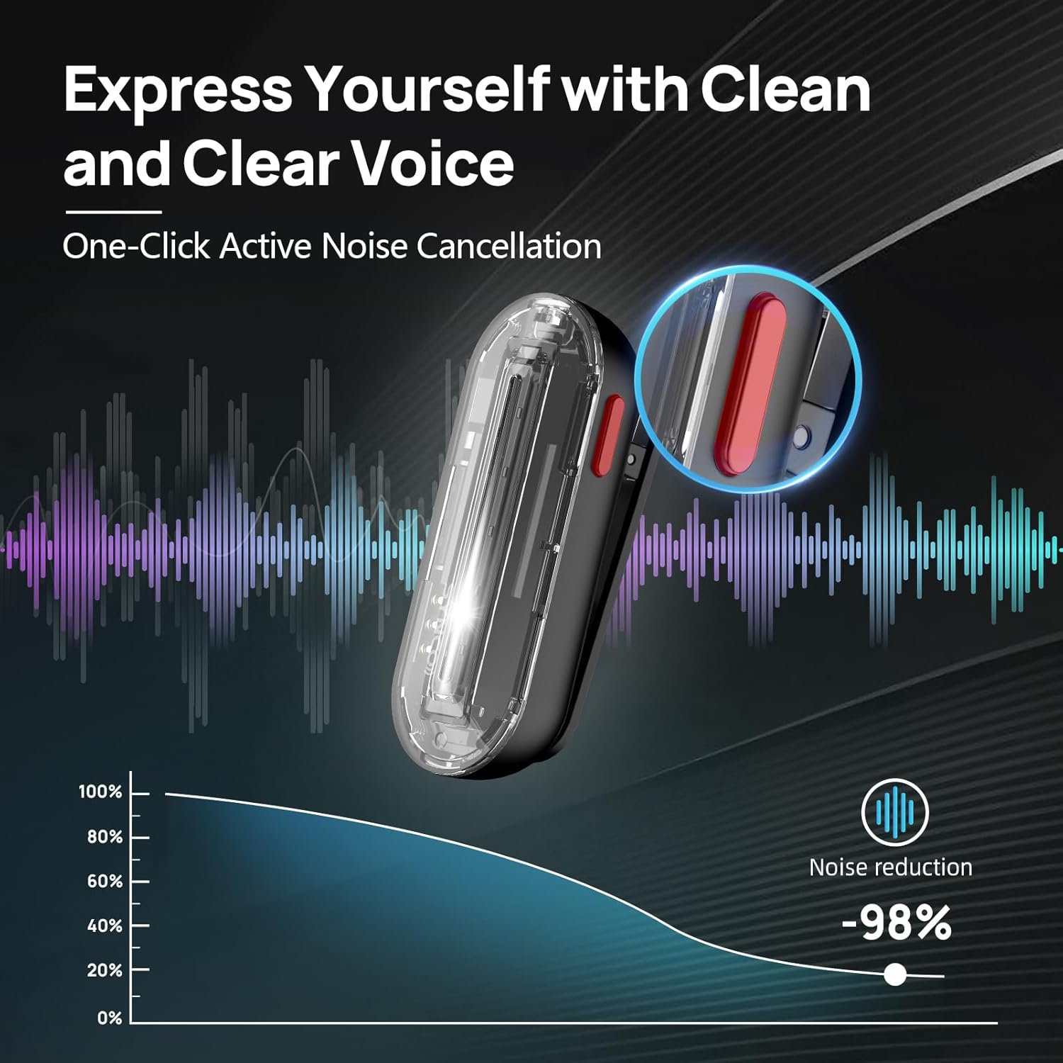 Condenser Microphone Kit - Microfono Lavalier Wireless SYNCO P1SL 2.4GHz