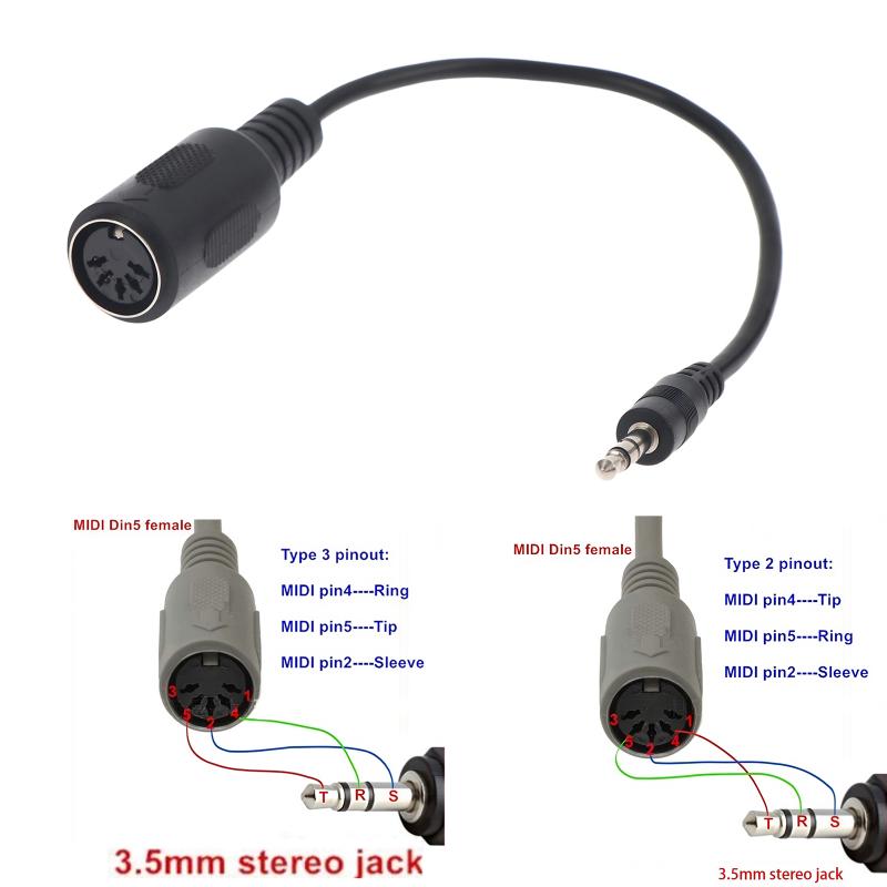 [Nuovo] Cavo convertitore MIDI - Trs Cable recensione e prezzo