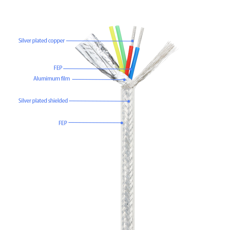 Cavi schermati FEP da 1/5/10m  - Audio Jumper Wire recensione e prezzo