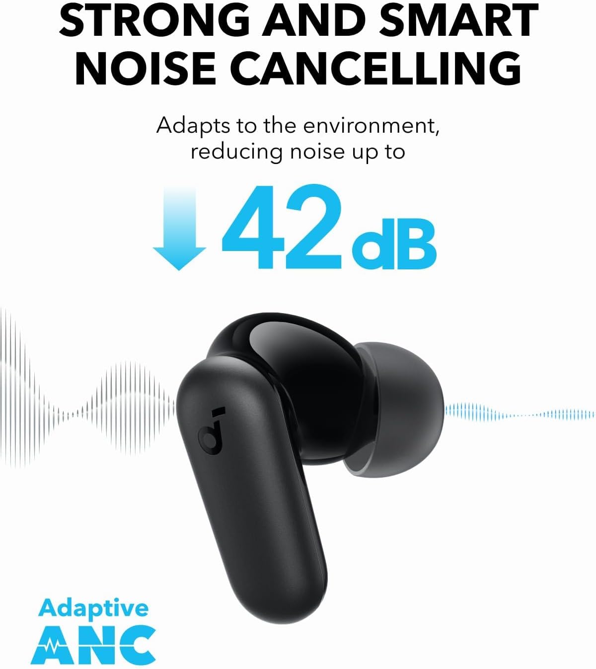 Auricolari Bluetooth Anker Sou - Woofer recensione e prezzo