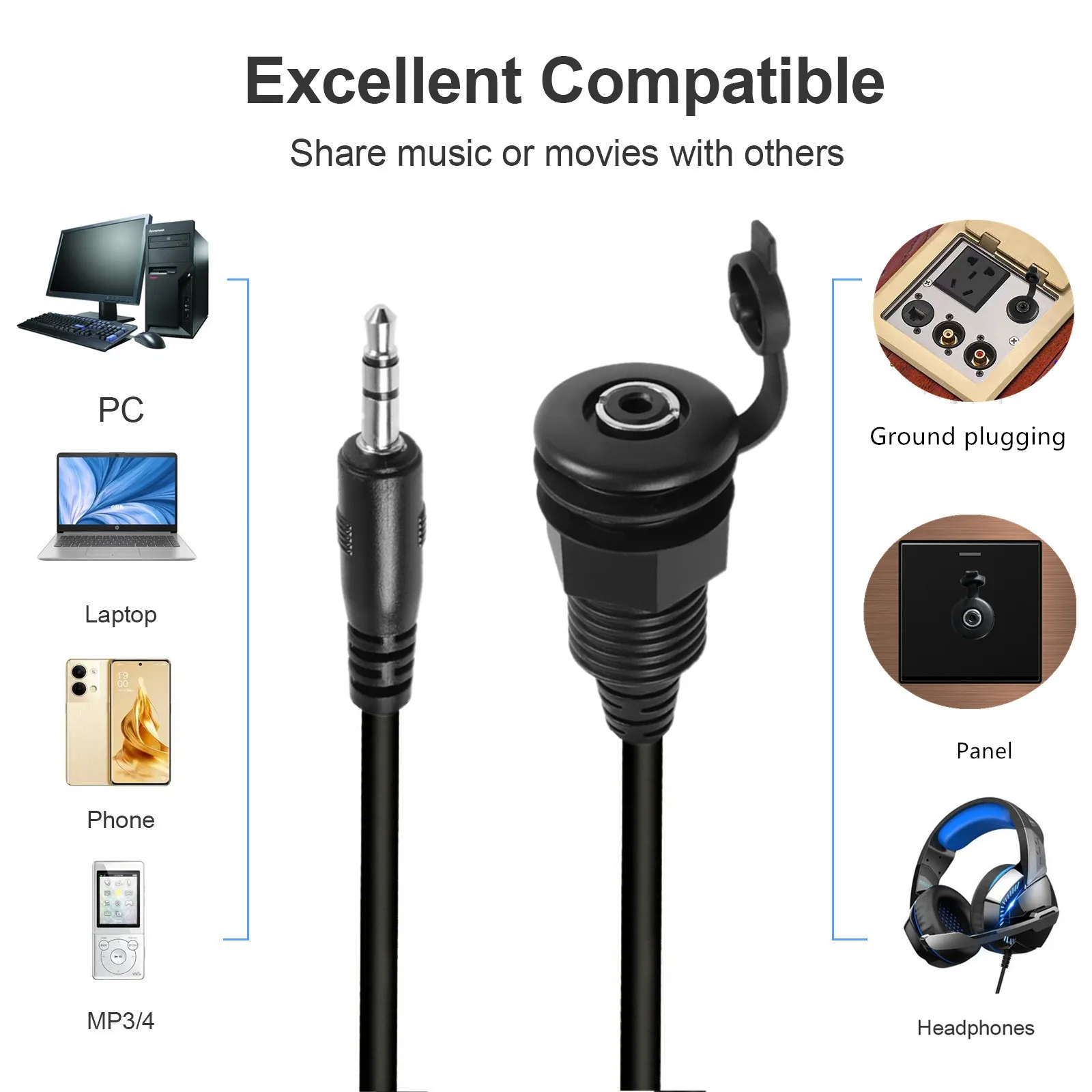 Cavo impermeabile filettato da - Trs Cable recensione e prezzo