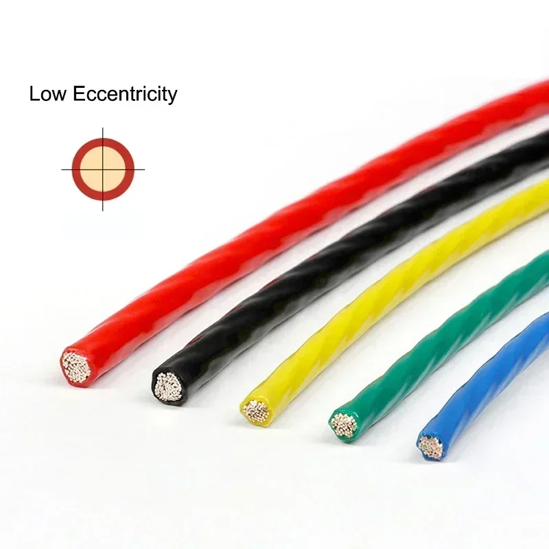 1 ~ 100m PTFE Cavo elettronico - Audio Jumper Wire recensione e prezzo