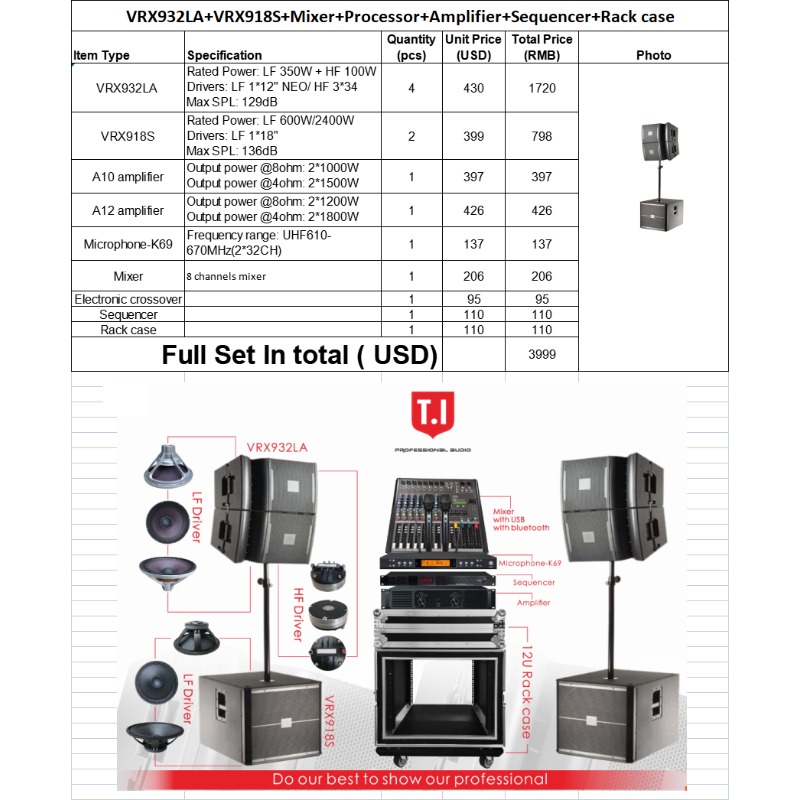 Set di Altoparlanti PA Passivi - Full Range Speaker recensione e prezzo