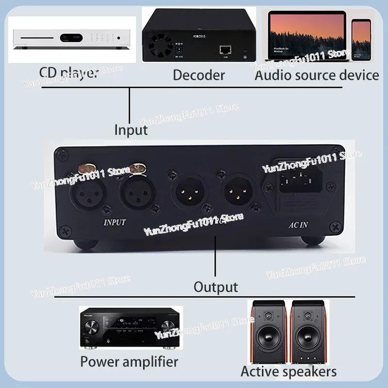 Regolatore di Volume Passivo c - Passive Preamp recensione e prezzo