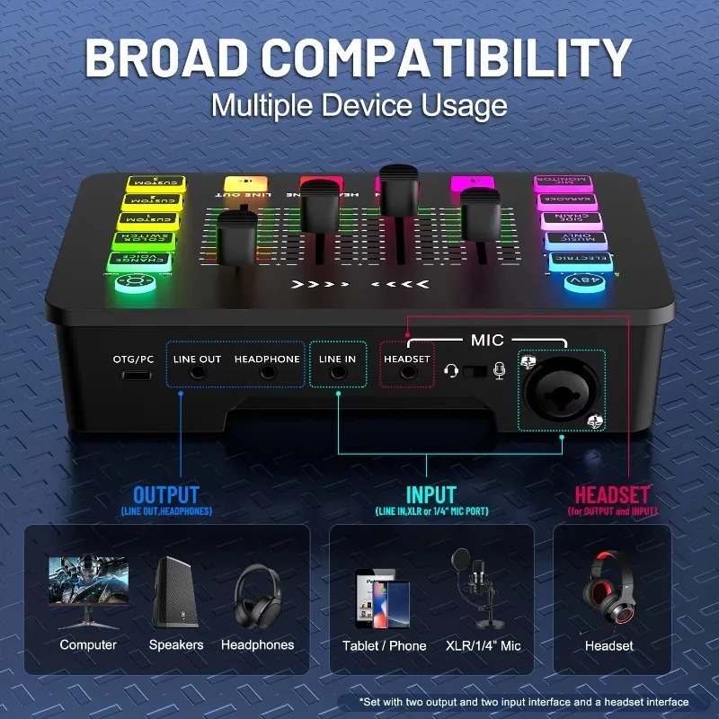 Scheda Audio per Streaming ZX2 - Condenser Microphone Kit recensione e prezzo