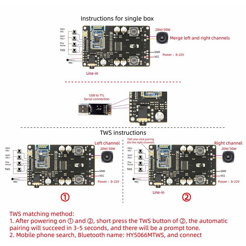 ABZZ-10X Scheda Amplificatore  - Audio Amplifier Board recensione e prezzo