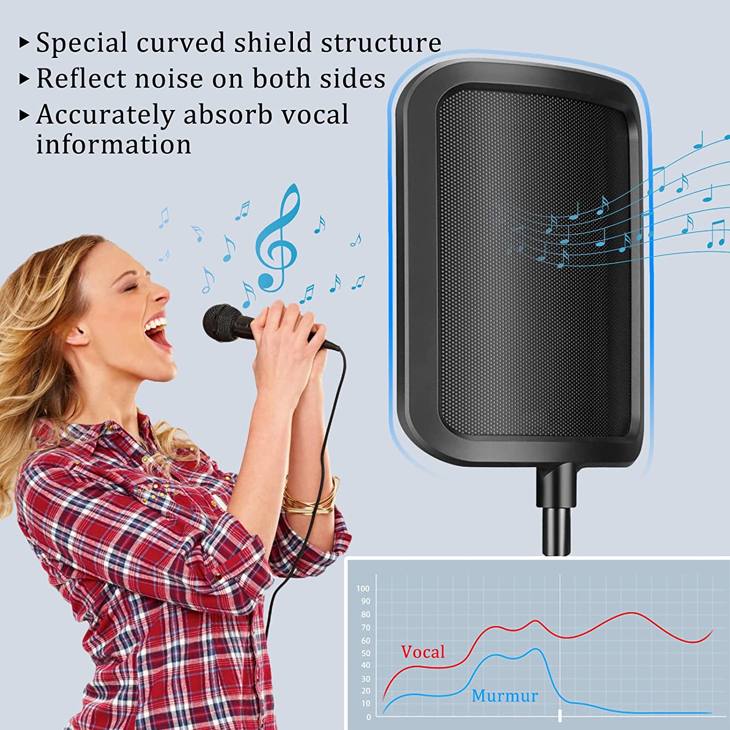 Filtro anti-pop in metallo Mic - Ribbon Microphone recensione e prezzo