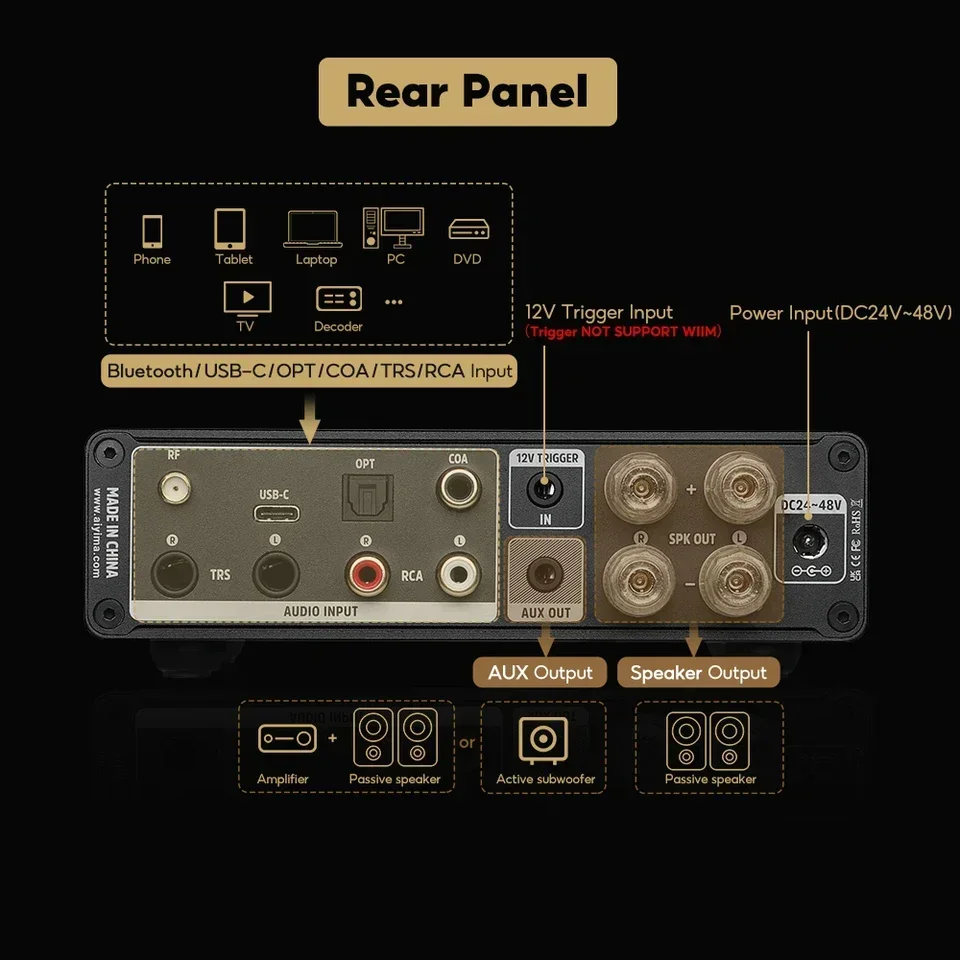 Amplificatore domestico A80 in - Class D Amplifier recensione e prezzo